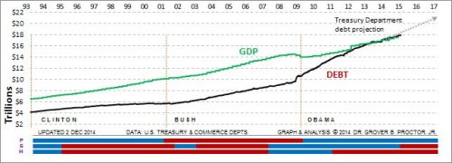 StatsWatch_2014-12-02
